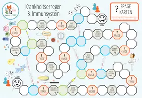 Vorschau - Spiele - Mikroben und Immunabwehr – Brettspiel (#1) - Seite 2