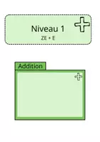Vorschau - Stationenlernen - Sachrechnen Addition 3fach differenziert - Seite 3