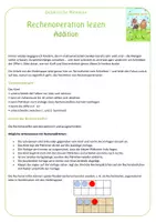 Vorschau - Fördermaterial/Inklusion - Klettmappe 9 - ZR 10 Rechenoperation legen / Addition - Seite 1