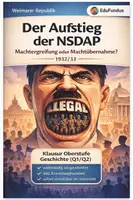 Vorschau - Klassenarbeiten - Klausur NS-Machtergreifung – Karikaturanalyse Hitler 1933 | Geschichte Oberstufe mit Erwartungshorizont - Deckblatt