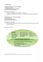 Vorschau - Stundenentwürfe - Stundenverlauf dialogisches Lesen Bilderbuch Otto die kleine Spinne - Seite 2