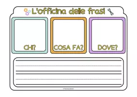 anteprima - Flashcard - L'officina delle frasi - crea e prova a scrivere - Pagina 3