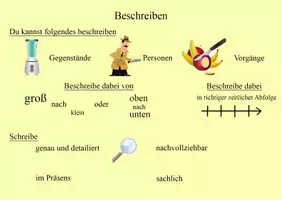 Vorschau - Poster - Übersicht Textsorten - Seite 3