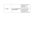 Vorschau - Unterrichtsreihen - §218 Abtreibung: Reihe WiPo 9/10 - Seite 2