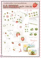 Vista previa - Unidades / Secuencias / Situaciones de Aprendizaje - 🍓Proyecto Ciencias: Ciclo de Vida y Anatomía de la Fresa (+ Iniciación Fotosíntesis) - Portada