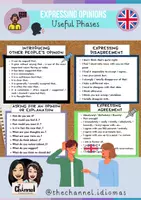 Vista previa - Refuerzo / NEE / Materiales de apoyo - EXPRESSING OPINIONS – Useful Phrases - Portada