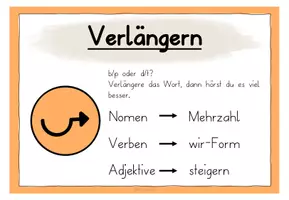 Vorschau - Aufgabenkarten - FRESCH Merkblätter/Aushang - Seite 3