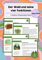 Vorschau - Merkblätter - Wissenskartei: Der Wald und seine 4 Funktionen - Deckblatt