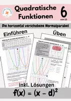 Vorschau - Arbeitsblätter - Quadratische Funktionen: Horizontal verschobene Normalparabel f(x) = f(x) = (x-d)² - Deckblatt