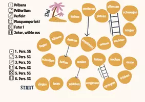 Vorschau - Spiele - Zeitformen Spiel - Deckblatt