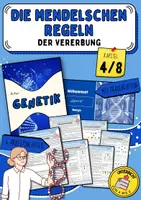 Vorschau - Arbeitsblätter - Die Mendelschen Regeln der Vererbung (Arten von Erbgängen: dominant-rezessiv, intermediär, kodominant / Begriffslexikon / 1. + 2. + 3. Mendelsche Regel mit Erklärungen / Kreuzungsschema / Genetik / Biologie) - Deckblatt