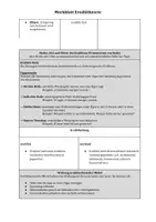 Vorschau - Merkblätter - Merkblatt Erzähltheorie für die Sekundarstufe - Seite 3