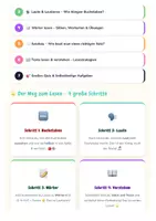 Vorschau - Arbeitsblätter - 📖 Lesen Lernen - Lernmappe von Grundauf - Seite 2