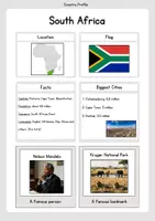 Vorschau - Arbeitsblätter - South Africa – Materialpaket - Seite 1