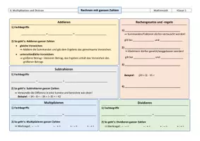 Vorschau - Fördermaterial/Inklusion - Mathematik 5: Überblick zum Rechnen mit ganzen Zahlen - Seite 2