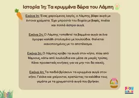 Προεπισκόπηση - Flashcards - Σειροθέτηση & Αφήγηση - Πάσχα - Σελίδα 2