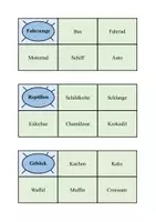 Vorschau - Aufgabenkarten - Zuordnungsaktivität & Übung: Oberbegriffe und Unterbegriffe (Wortschatzarbeit) - Seite 3
