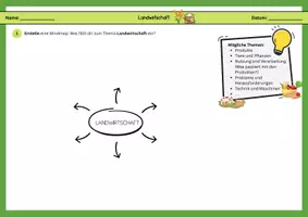 Vorschau - Arbeitsblätter - Landwirtschaft in Europa - Arbeitsblätter mit Kartenarbeit & Mindmap - Deckblatt