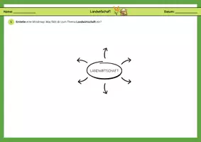Vorschau - Arbeitsblätter - Landwirtschaft in Europa - Arbeitsblätter mit Kartenarbeit & Mindmap - Seite 1