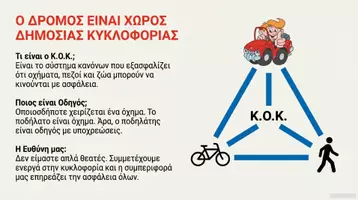 Προεπισκόπηση - Υποστηρικτικό υλικό / Ειδική αγωγή - Οδική Συμπεριφορά Εγχειρίδιο- Ποδήλατο- Πληροφορίες - Σελίδα 1