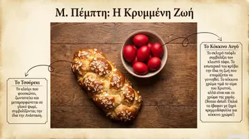 Προεπισκόπηση - Υποστηρικτικό υλικό / Ειδική αγωγή - Πάσχα- Έθιμα- Τα Πάθη του Χριστού- Παρουσίαση - Σελίδα 3