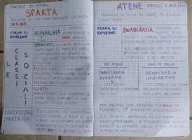 anteprima - Materiale di supporto/inclusione - QUADERNO DI STORIA – Classe V – - Pagina 1