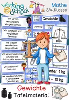 Vorschau - Unterrichtsreihen - Gewichte Tafelmaterial & Reihentransparenz | Mathematik Grundschule | Größen & Messen - Deckblatt