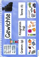 Vorschau - Unterrichtsreihen - Gewichte Tafelmaterial & Reihentransparenz | Mathematik Grundschule | Größen & Messen - Seite 3