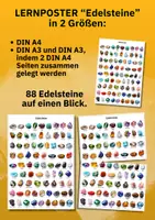 Vorschau - Poster - Lernposter Edelsteine – 78 Steine realistisch dargestellt für Unterricht & Klassenzimmer - Seite 3