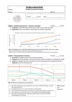 Vorschau - Arbeitsblätter - Klassenarbeit zur Bevölkerungsentwicklung inkl. Bewertungsbogen - Deckblatt