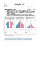 Vorschau - Arbeitsblätter - Klassenarbeit zur Bevölkerungsentwicklung inkl. Bewertungsbogen - Seite 1