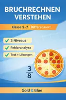 Vorschau - Unterrichtsreihen - Bruchrechnen komplett verstehen - Deckblatt
