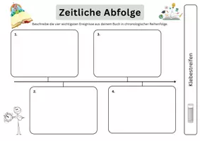 Vorschau - Unterrichtsreihen - Buchvorstellung mit der Leserolle + Begleitmaterial - Seite 3
