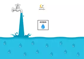 anteprima - Materiale di supporto/inclusione - Il ciclo dell’acqua in CAA e testi DSA - Pagina 1