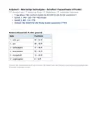 Vorschau - Test - Klassenarbeit Schriftliche Multiplikation & Sachrechnen Klasse 4 – mit Lösungen und Lehrerhandreichung - Seite 3