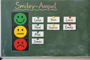 Vorschau - Anderer Materialtyp - Klassenführung Classroom-Management Smiley-Ampel und Namensschilder Vorlage - Deckblatt