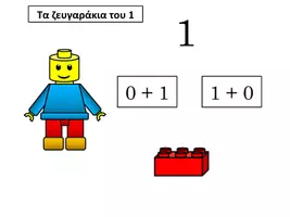 Προεπισκόπηση - Υποστηρικτικό υλικό / Ειδική αγωγή - Τα ζευγαράκια των αριθμών - Σελίδα 3