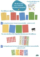 Aperçu - Affichage - Kit clé en main pour organiser les ateliers à inscriptions (maternelle) - Page 1