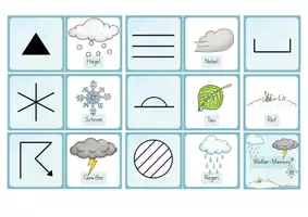 Vorschau - Spiele - Zusatzmaterial - Sachunterricht (Wetter, Ernährung) - Seite 1