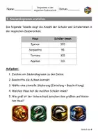 Vorschau - Arbeitsblätter - Balken- und Säulendiagramme erstellen und analysieren (Diagramme) - Seite 1