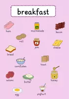 Vorschau - Arbeitsblätter - breakfast - Materialpaket - Seite 3