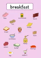 Vorschau - Poster - breakfast - Plakat - Seite 3