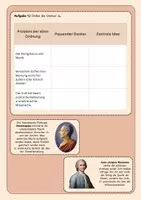 Vorschau - Unterrichtsreihen - Denker der Aufklärung – Montesquieu, Voltaire und Rousseau verstehen - Seite 2