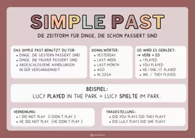 Vorschau - Poster - Merkplakat - SIMPLE PAST - editierbar - Seite 1
