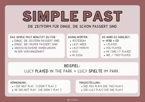 Vorschau - Poster - Merkplakat - SIMPLE PAST - editierbar - Seite 2