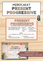 Vorschau - Poster - Merkplakat - PRESENT PROGRESSIVE - editierbar - Deckblatt