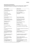 Vorschau - Arbeitsblätter - Lynette Yiadom-Boakye als Schriftstellerin - Deckblatt