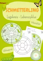 Vorschau - Arbeitsblätter - Schmetterling - Legekreis zum Lebenszyklus - Deckblatt