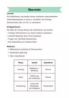 Vorschau - Stundenentwürfe - differenzierte Sachtexte - ein Unterrichtsentwurf - Seite 1
