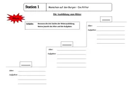 Vorschau - Arbeitsblätter - Ritter im Mittelalter – Stationenarbeit für Klasse 5/6 mit Lösungen & Bildern - Seite 2